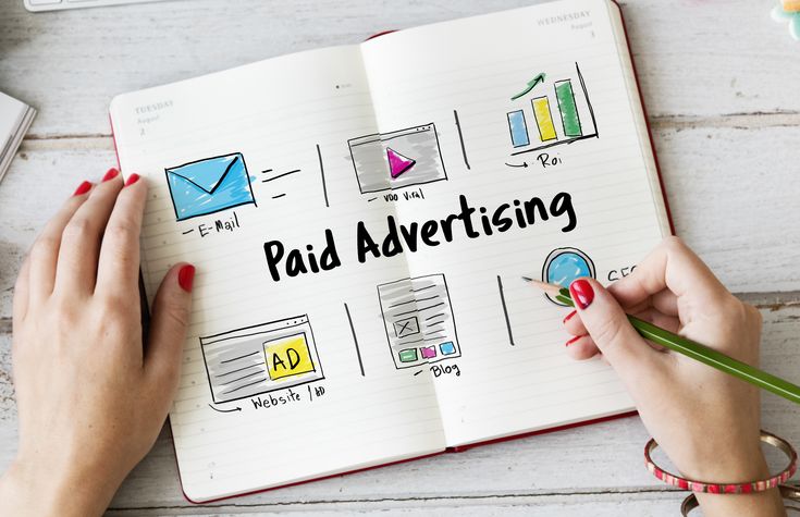learn paid ads